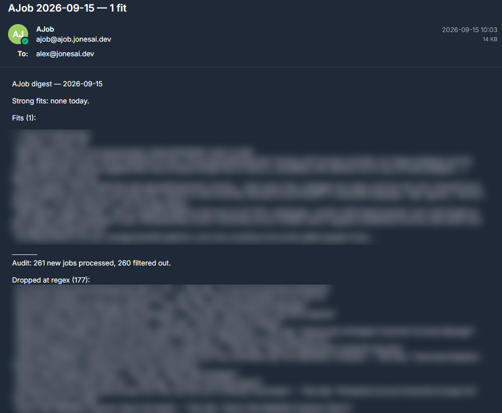 An AJob email from 15 September. Job details are blurred. It shows 261 new jobs processed, 260 filtered out, and one fit
